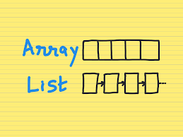 Python Array vs List