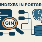 gin index