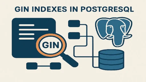 gin index