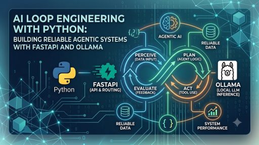 AI Loop Engineering with Python